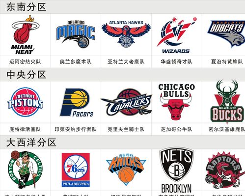 双这不